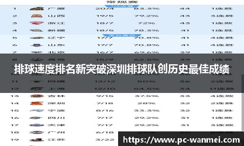 排球速度排名新突破深圳排球队创历史最佳成绩